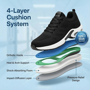 ShiftFOX™ | Women's 12-Hour Comfort Shoes for Nurses & Service Workers