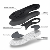 OrthoFOX™ | Unisex Pain Relief Insoles for 12-Hour Shift Comfort & Arch Support