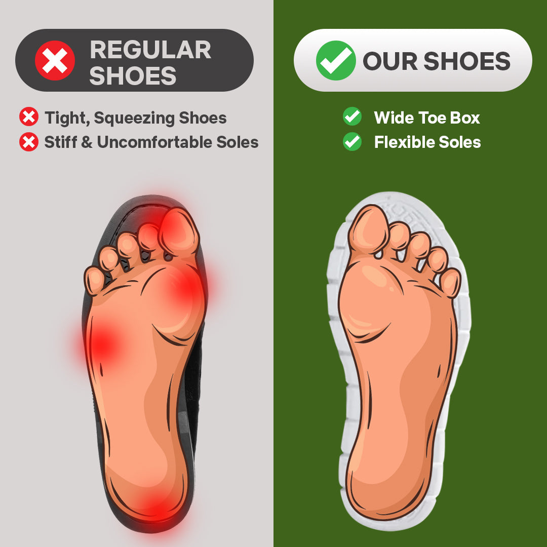 ShiftFOX™ | Women's 12-Hour Comfort Shoes for Nurses & Service Workers — Heel, Knee & Back Pain Relief (Purple)