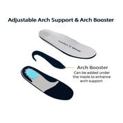 OrthoFOX™ | Women's Stretch Knit Orthopedic Shoes for Bunion & Heel Pain Relief